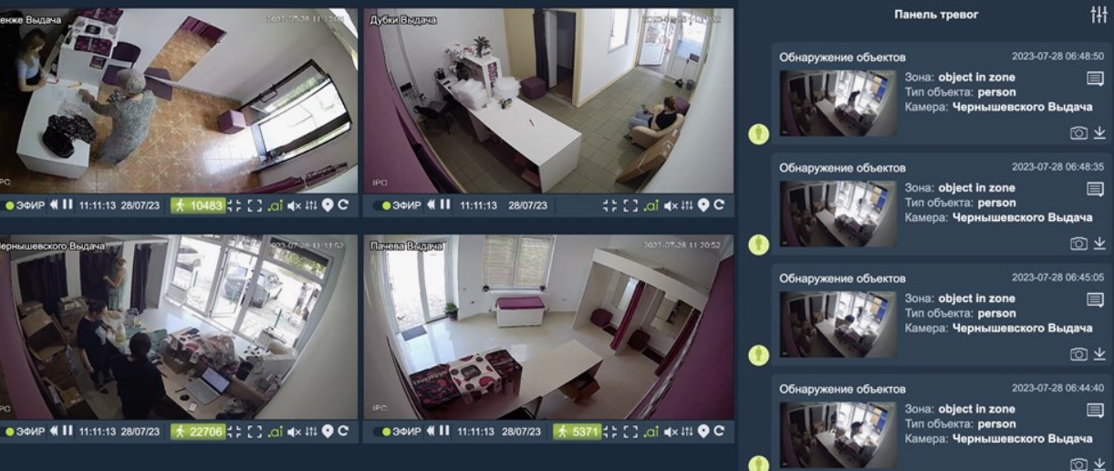 Видеонаблюдение для ПВЗ: надежная защита и контроль бизнеса